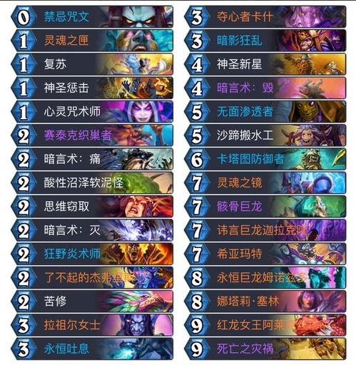 2026年术士卡组怎么选？恶魔/手牌/宇宙术冲分实战全攻略