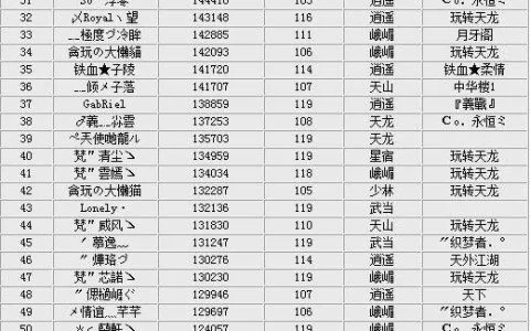 2013游戏名字排行榜类型全解析，如何复刻爆款命名逻辑适配2026玩家需求？
