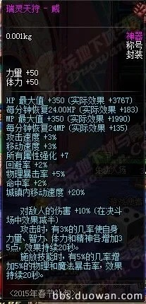 2015DNF羊年春节套值得追忆吗？属性、收藏价值与安徒恩神搭配全拆解