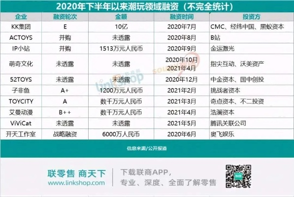 天下珍玩怎么选？2026全品类拆解+热门需求匹配，新手收藏避坑全攻略
