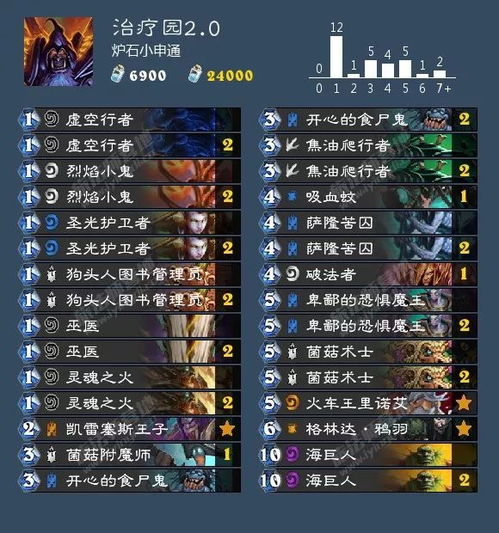 诛仙5转任务怎么过？平民速通、避坑指南及卡关急救全解析