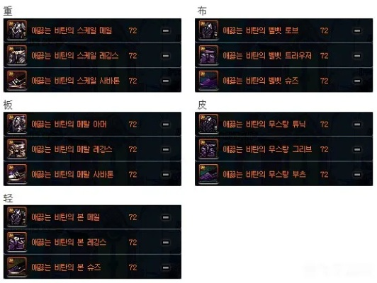 2026年DNF传承升级全类型拆解，平民速通/毕业党保值的最优路径指南