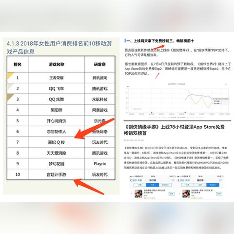盛大官网藏了哪些门道？怀旧服回流、账号找回、新游入坑全解析