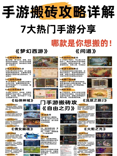 173173游戏网鲜为人知玩法，新手薅内部礼包、找精准搬砖攻略全指南