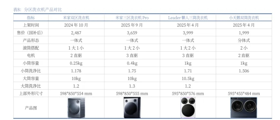 荒时刚需！2026休闲单机类型全解析，匹配热门需求，附冷门爆款清单