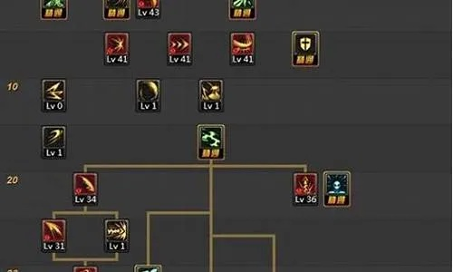 2026DNF剑魔PK进阶攻略，爆发压制流核心玩法，连招/装备/克制技巧一网打尽