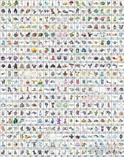 神奇宝贝全图鉴怎么选？3类核心类型匹配收藏/对战/孵蛋需求，2026玩家实战攻略