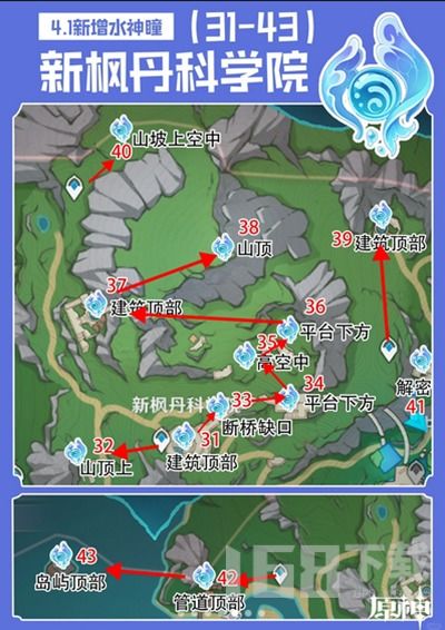 原神枫丹水神瞳全收集实测攻略，3类高效路线+漏补技巧，新手零遗漏速通