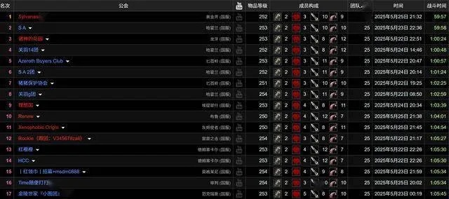 WLK335最速玩法全攻略，72小时满级+速通ICC核心技巧揭秘