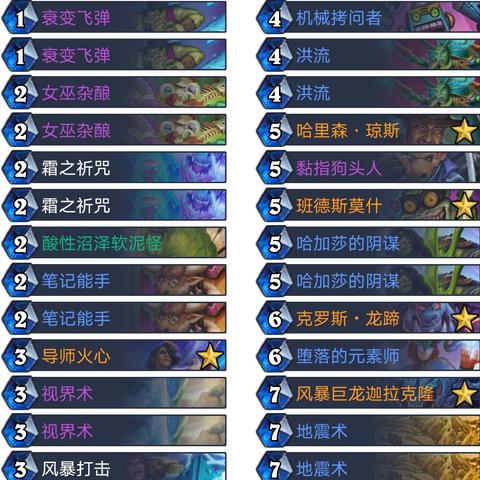 DOD不死血战稳冲排行榜TOP1？硬核玩家私藏复活流战术、武器搭配全解析