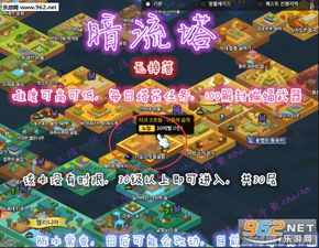 冒险岛2 50级后进阶全攻略，副本毕业、搬砖变现、PVP冲分的冷门门道