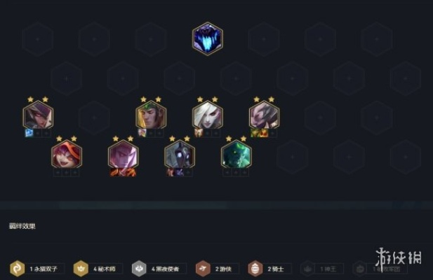 冷门强势！不眠猎魔人阵容全解析，羁绊搭配、装备与上分节奏指南