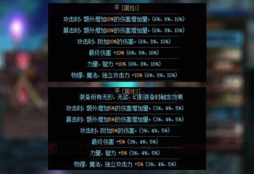 2026DNF卡片合成避亏赚金全攻略，胚卡分类、热门配方、实测数据揭秘