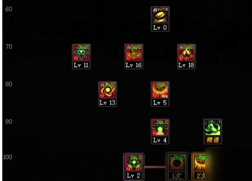 2026魔皇85级刷图加点攻略，爆发/续航/搬砖三流派精准适配，秒通怀旧服副本