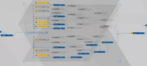 第五章全结局深度拆解，隐藏分支触发条件+完美结局实战指南