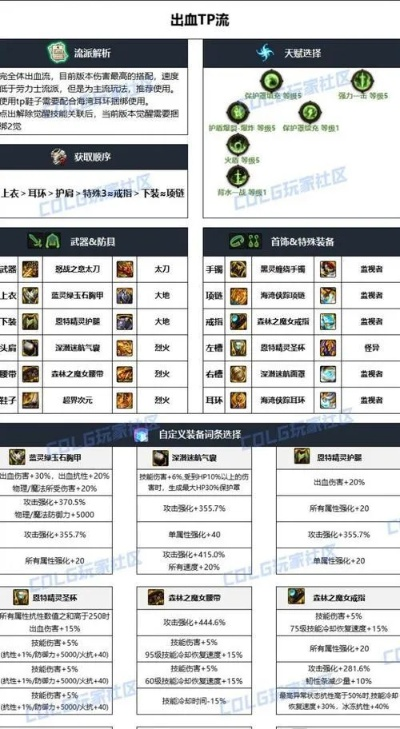 2026DNF神器宠物装备全解析，匹配热门需求，全职业伤害拉满攻略