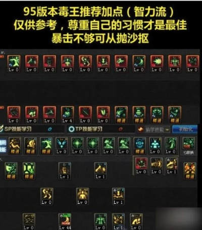 2026年DNF59毒王加点全攻略，流派细分+热门需求适配，副本PK双开花