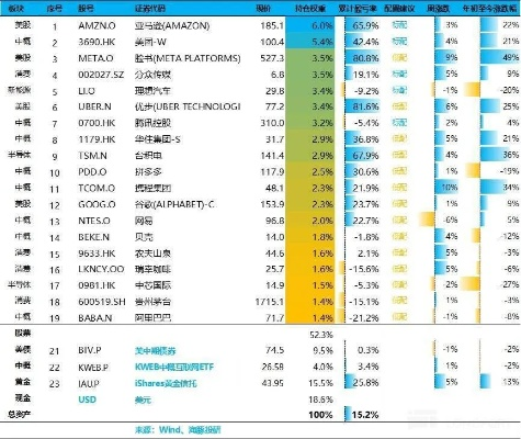 2026年独家实测美国际私服网，靠谱稳定服筛选+特色玩法避坑指南