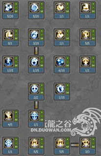 2026龙之谷学者深度攻略，分支怎么选？副本/PK/搬砖玩法+技改实测全解析