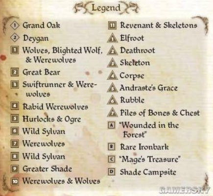 玩龙腾世纪，起源必看，3类控制台类型+热门需求专属指令与避坑技巧