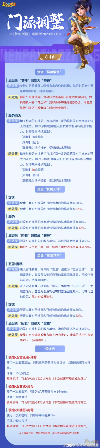 2026梦幻西游，拆解xyq.17173热榜密码，冷门门派靠新机制月入5k+全攻略