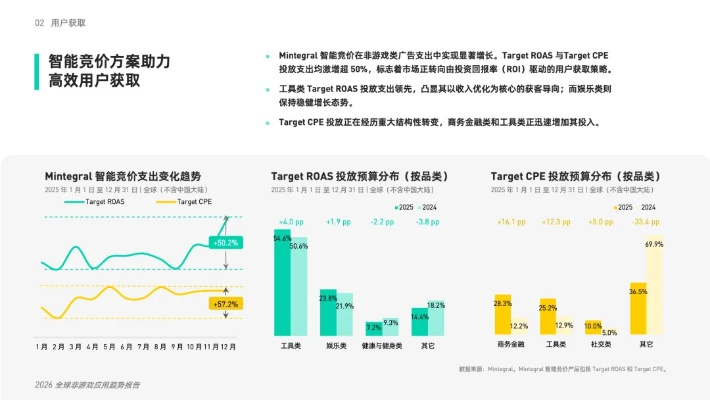 2026最新纸客帝国全下载类型解析，匹配热门需求，解决安装/资源核心难题