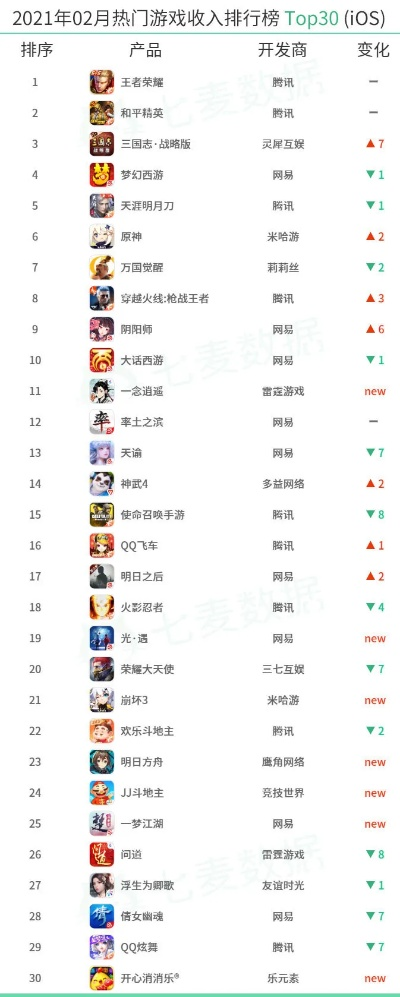 2026年单机游戏大全全品类解析，哪类才匹配你的硬核/休闲需求？