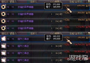 独家解析DNF4类停服类型，停服期囤货、补偿申领、版本备战实战指南