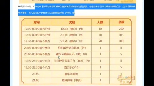 梦幻西游代练招聘全类型拆解，2026热门需求匹配+接单边踩坑指南