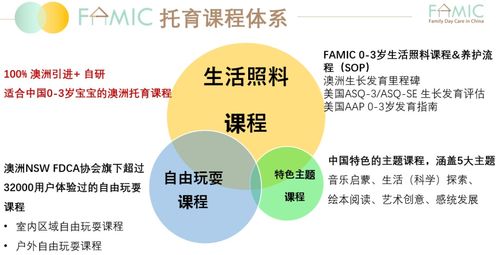 双胞胎陌生人竟分6类？匹配社交/职场热门需求的精准实战指南