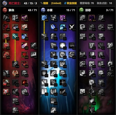 2026WLK死骑怎么点天赋？三大流派适配PVE/PVP热门需求，附实战数据