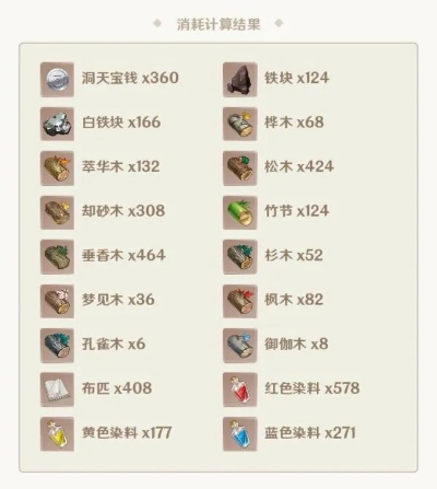 洞天百宝店位置揭秘，尘歌壶专属商店兑换优先级&隐藏福利2026全攻略