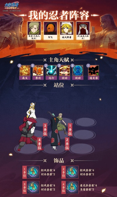 火影疾风坛怎么快速霸榜？2026萌新到高玩的阵容、资源、战力全攻略