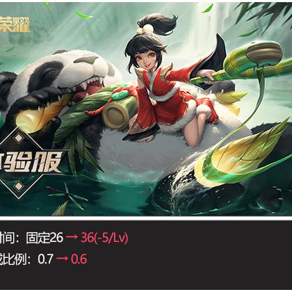 一、不死机制的核心逻辑与触发条件