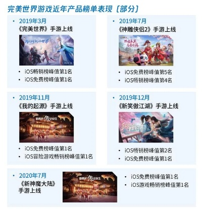 MMORPG怎么选？2026全类型拆解+玩家核心需求精准匹配攻略