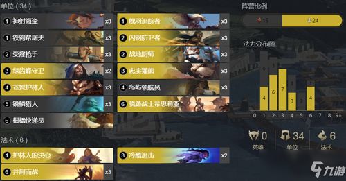 刀剑英雄视频怎么看才有用？鲜为人知的副本/PK/搬砖技巧全解析