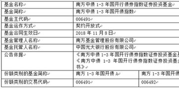 人肉车展5大核心类型拆解，匹配热门需求，精准踩中流量密码