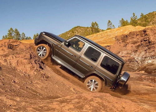 福特越野赛车全指南，从 Baja 赛事战神到民用改装，哪款适配你的越野场景？