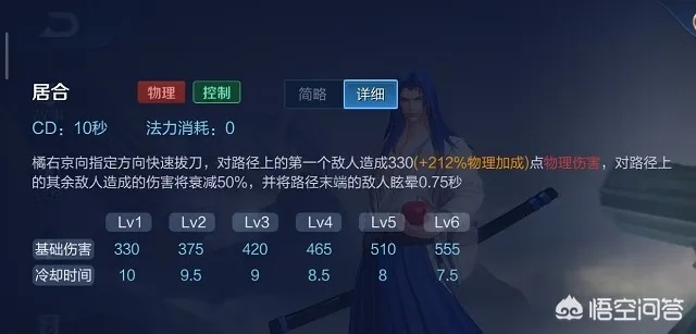 2026橘右京全维度冲分攻略，边路/打野双玩法+连招细节+克制对位，轻松上王者？