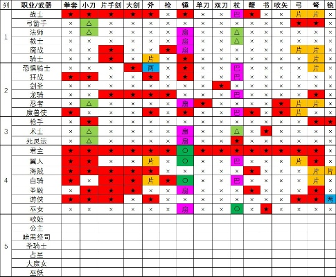 十全补丁怎么挑？从5大类型细分到热门需求匹配，搞定游戏所有糟心事