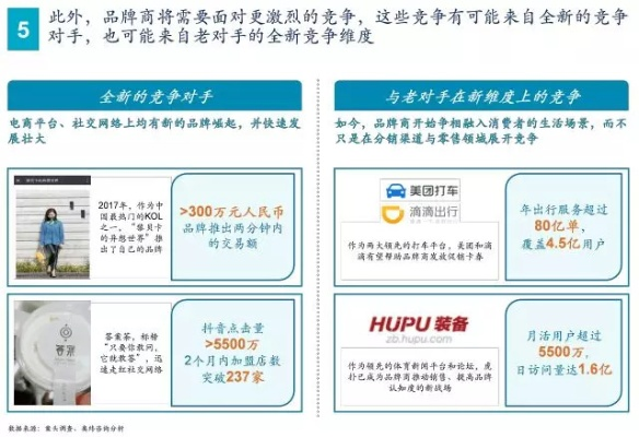 刘畊宏20秒赚60万？头部KOL短时长商单的定价逻辑与品牌避坑指南