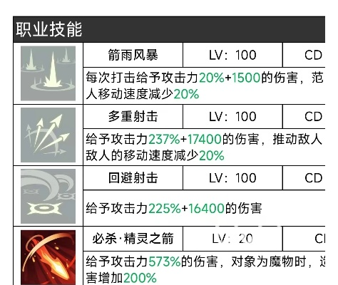 弓星技能类型全解析，如何搭配连招精通PVP/PVE？附萌新进阶全攻略