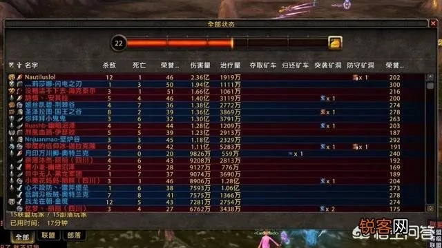 WOW 10.25开荒怎么少走弯路？17173玩家实测的职业冲层与团本避坑指南