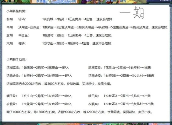 一、必记的3个跑商暗线节点（2026年Q1更新）