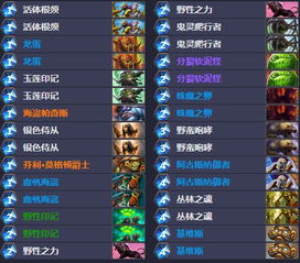 5050类型游戏为啥总坑你？破解胜率锁死、抽卡歪卡的实战避坑指南