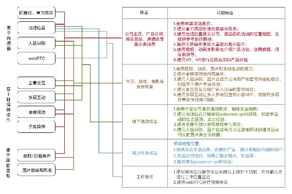 全属性强化10深度解析，堆法、场景适配与性价比实战指南