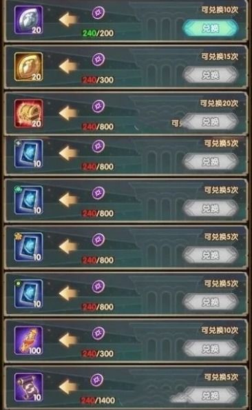 灾变角斗士巨剑哪款最香？全类型拆解+PVP/PVE热门需求匹配