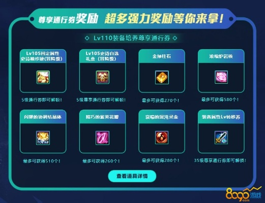 盛大网络通行证怎么选？3类核心类型拆解+2026年玩家热门需求解决方案