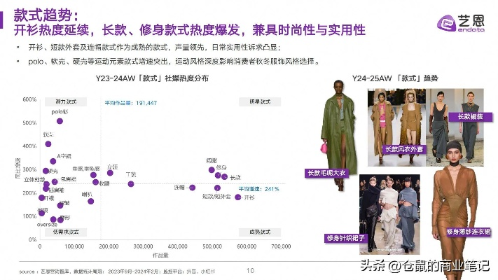 泳装团购选对省50%！4大核心类型匹配热门需求，附2026年权威数据