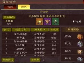 三国争霸官网全维度导航，找回归福利、赛事入口与正版下载的精准指南